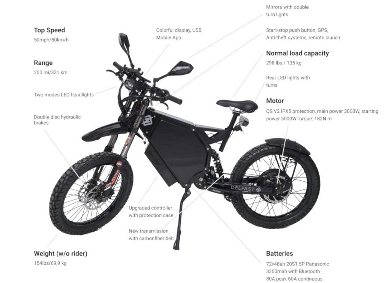 installing greenfield kickstand