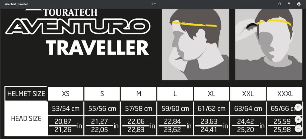 Touratech's sizing chart