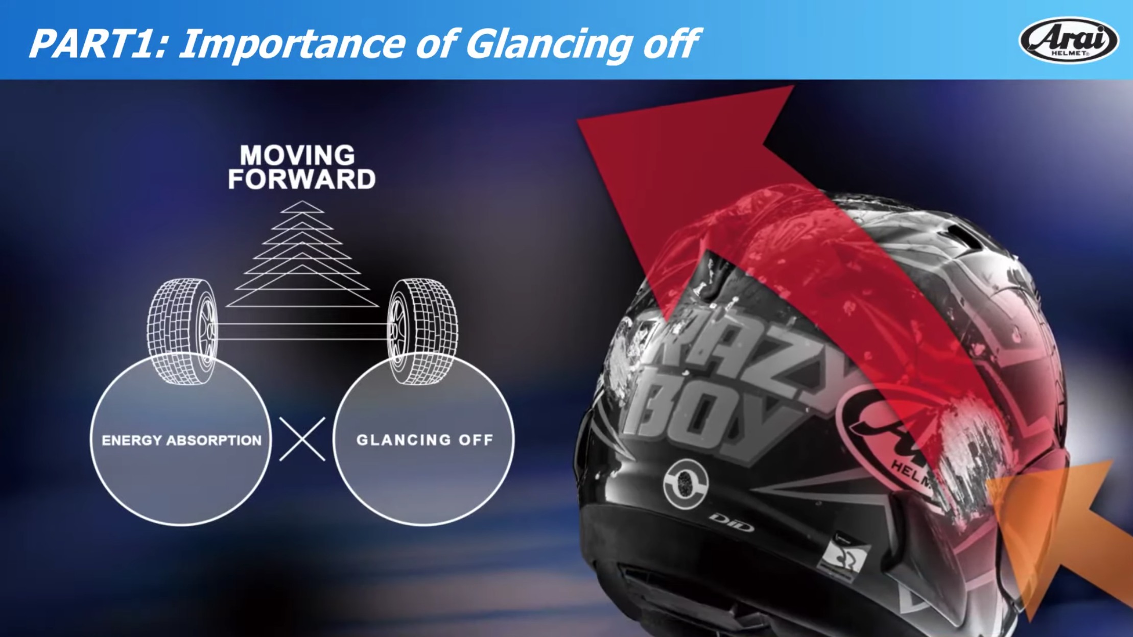 Arai Gives Insight Into Helmet Safety Tech With New Video webBikeWorld