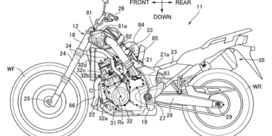 supercharged Honda Africa Twin