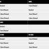 Size chart for Scorpion EXO R1 helmet