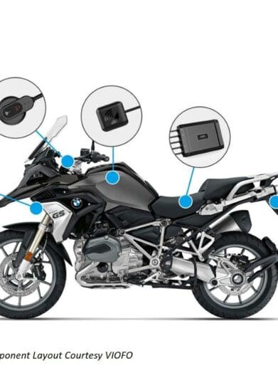 VIOFO MT1 Camera System