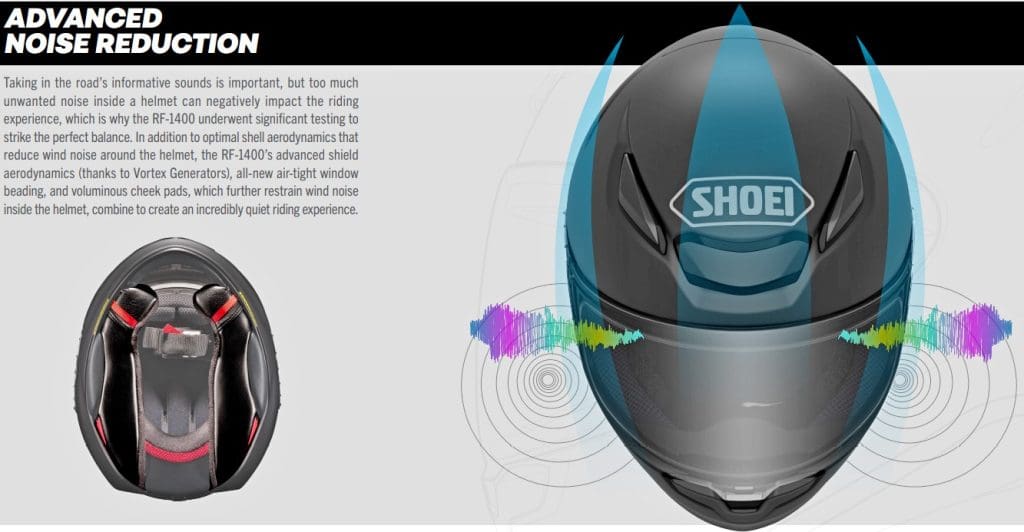 infographic describing shoei's advanced noise reduction technology