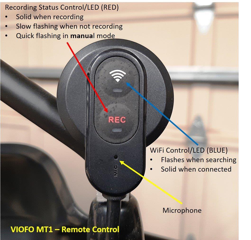 VIOFO MT1 - 2CH FullHD-WiFi-GPS - BIKE Dash Cam Memoria 32G