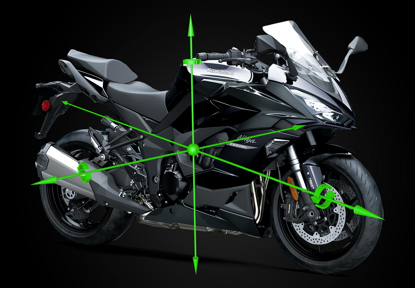 2021 Kawasaki Ninja 1000
