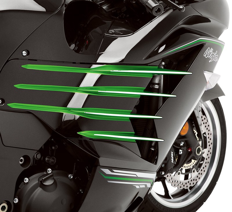 Kawasaki Ninja ZX-14R [Specs, Features, | wBW