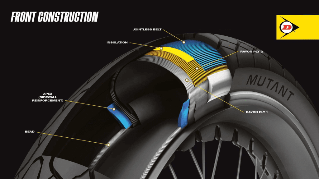 2021-dunlop-mutant-tires-front-construction-1024x576.png