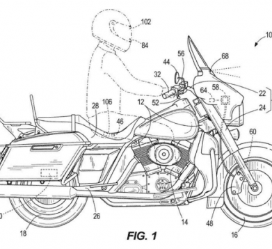 Harley-Davidson patent filings 2021