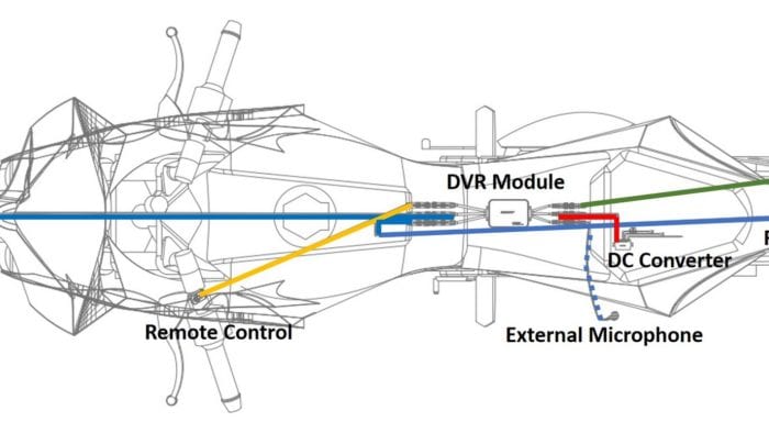 INNOVV K3 Action Camera Wiring Diagram