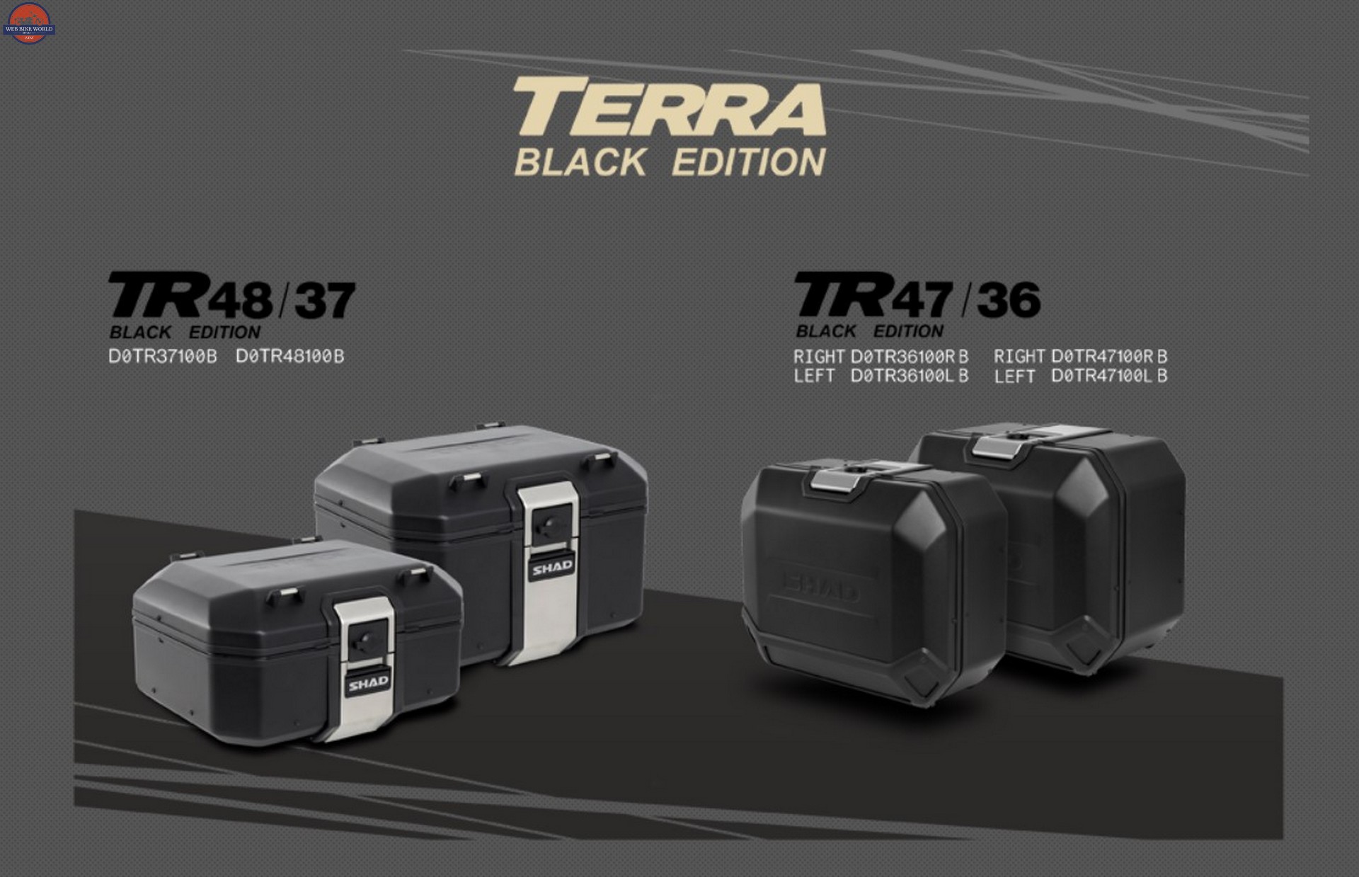 Shad TR37 Terra Black Edition Top Case