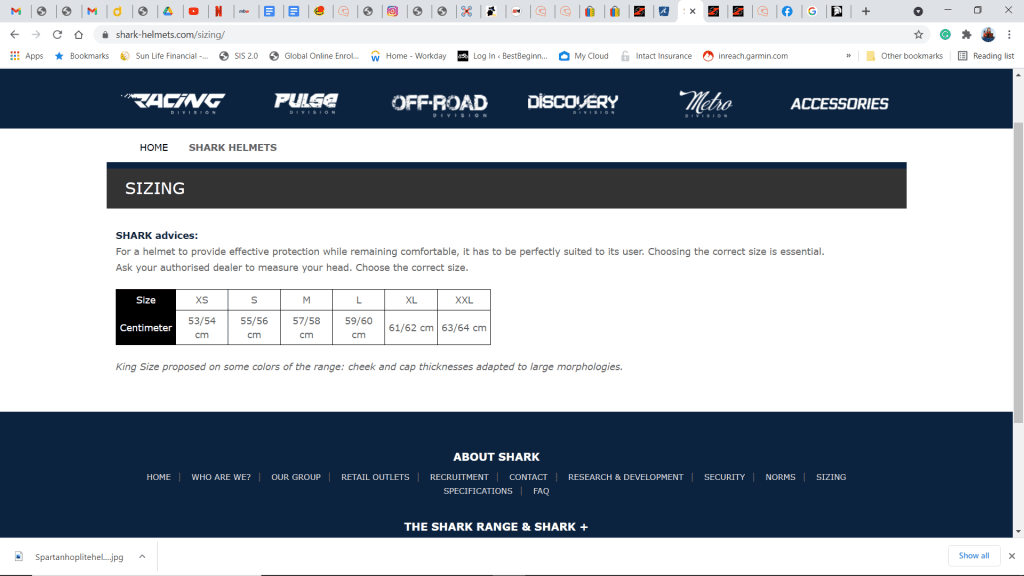 The sizing chart for Shark Helmets.