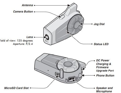 Sena 10C EVO-01 User Diagram