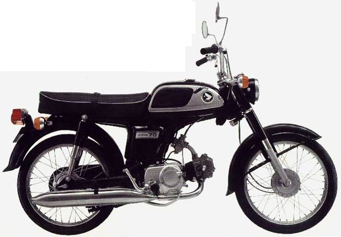 Honda 70 Price in Pakistan 2022