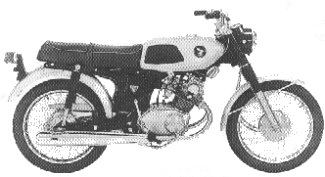 Honda ss125 clearance