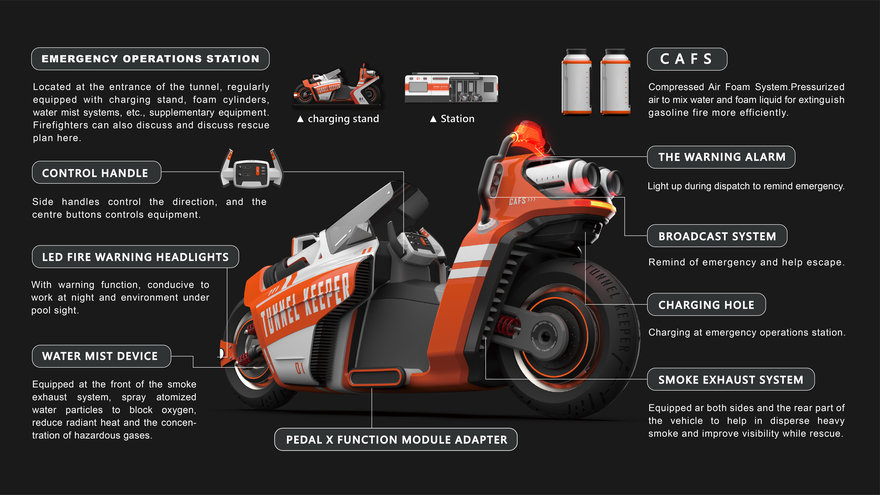 A view of the proposal media on a firefighting motorcycle from designer Syu Wei Chen