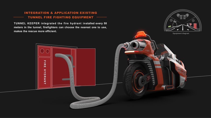 A view of the proposal media on a firefighting motorcycle from designer Syu Wei Chen