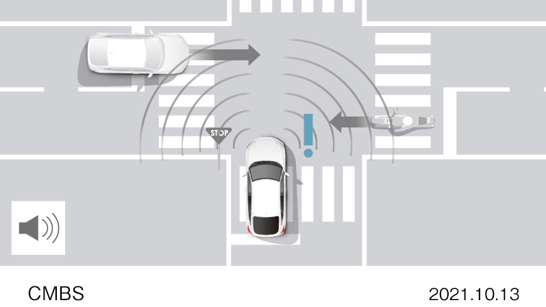 A view of the new advanced safety technology Honda plans on implementing into their cars and motorcycles.