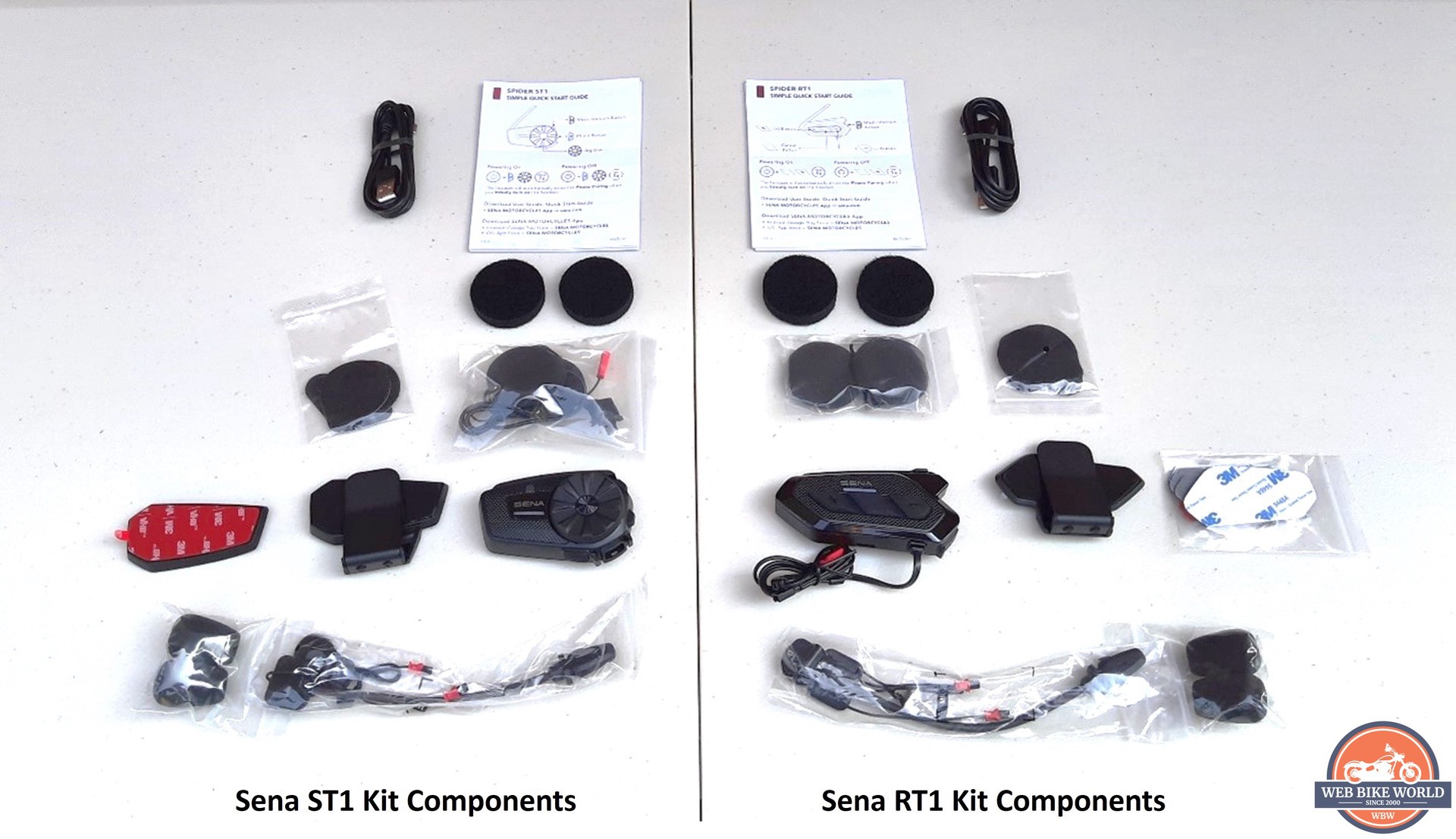 Photo showing kit contents of Sena SPIDER ST1 & RT1 systems