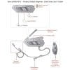 Diagram showing Sena SPIDER RT1 layout