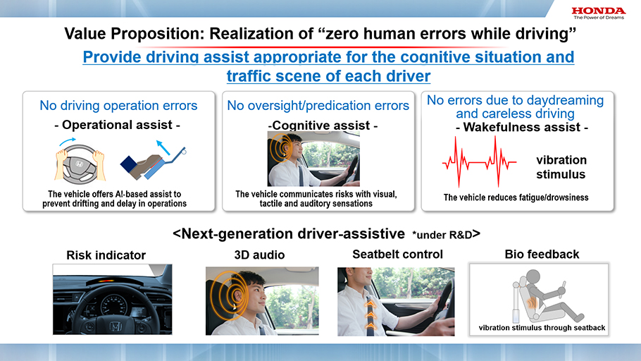 A view of the new advanced safety technology Honda plans on implementing into their cars and motorcycles.