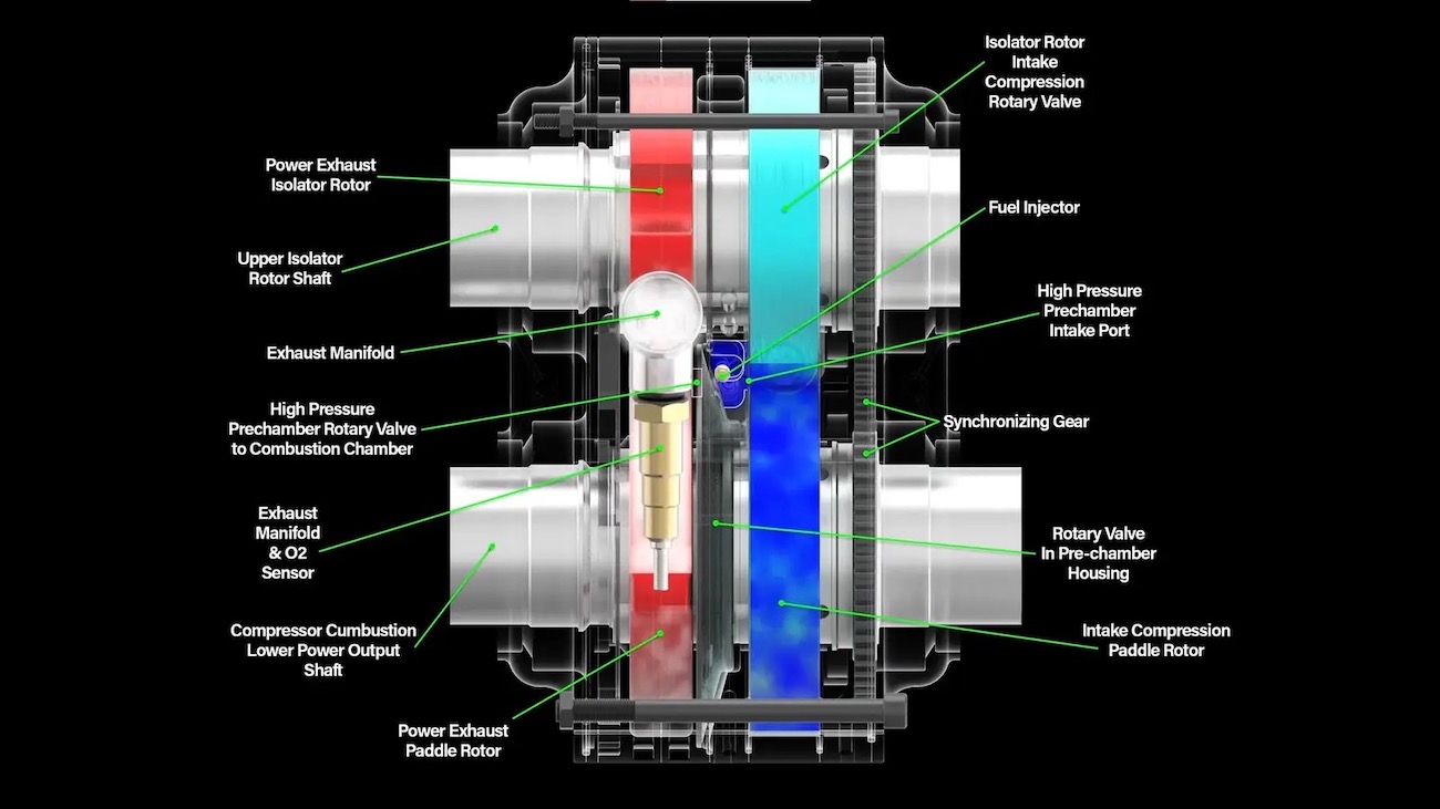 A view of the new Wankel engine that sports rotary power from startup firm Aston