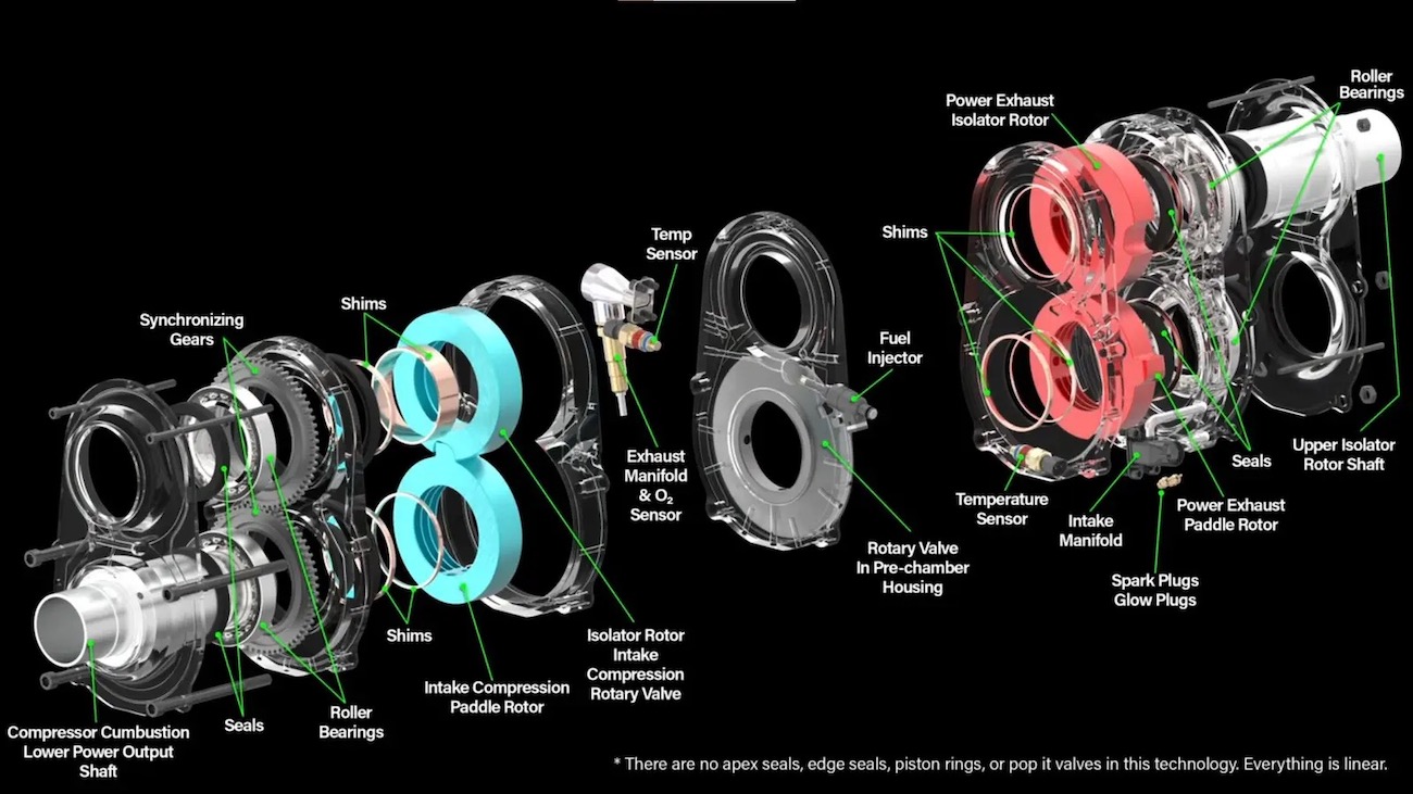 A view of the new Wankel engine that sports rotary power from startup firm Aston