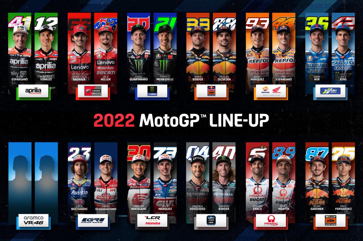 A view of the lineup for the 2022 MotoGP season