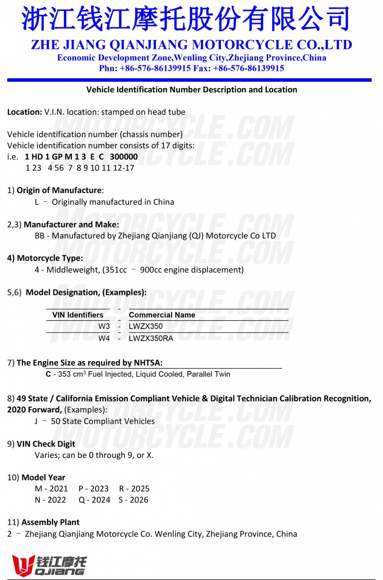 A view of the VIN filing s created by and submitted by Qianjiang Group for a machine in collaboration with Harley-Davidson