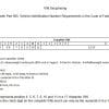 A view of the VIN filing s created by and submitted by Qianjiang Group for a machine in collaboration with Harley-Davidson