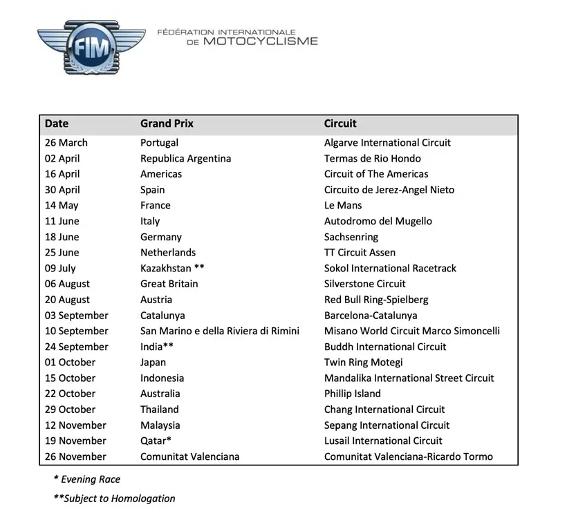 Dorna’s schedule released concerning the 2023 MotoGP season. Media sourced from MCN.