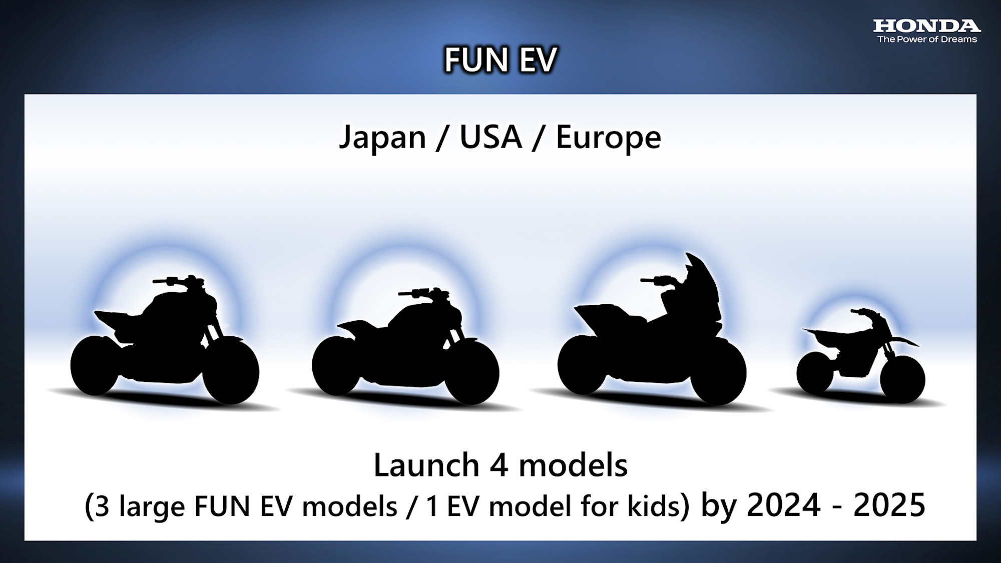 A view of Honda's plan in releasing 10 electric motorcycle by 2025. Media sourced from Ultimate Motorcycling. 