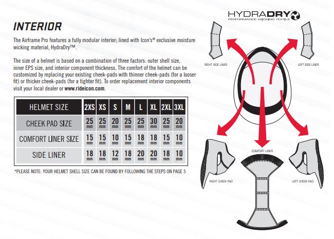 Diagram showing sizes and components for Icon Airframe Pro Carbon helmet