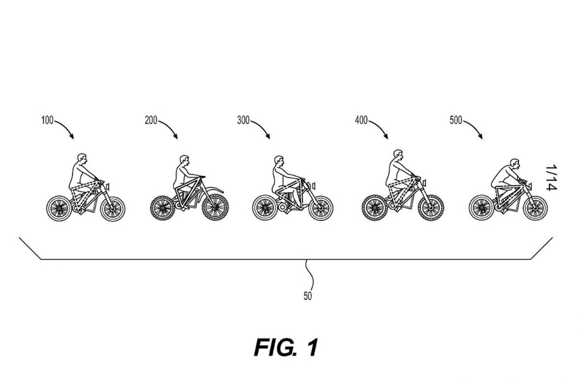 Can'Am's electric lineup, to be debuted for 2024. Media sourced from Saffy Sprocket.