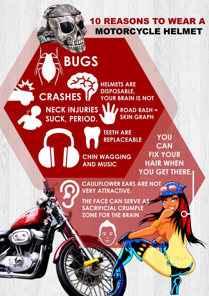 10 reasons to wear a motorcycle helmet for inpost