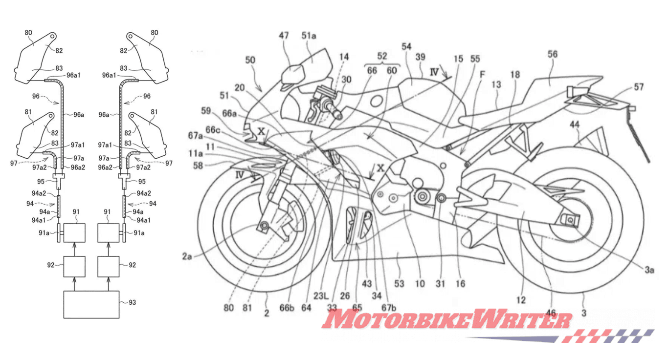 Honda patents active aero direct