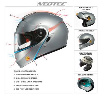 Shoei Neotec Modular Helmet