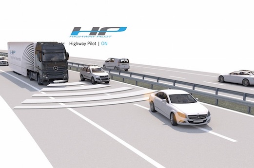 Automated vehicles Truck self-driving