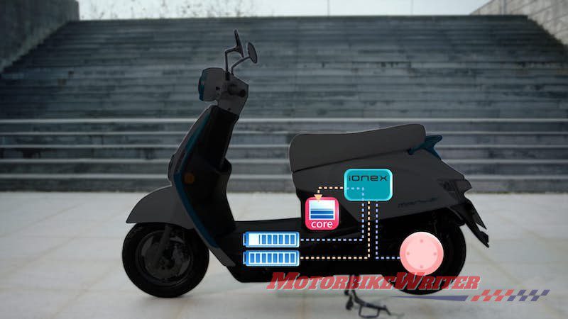 Kymco proposes battery swap scheme for Ionex electric scooter magnesium