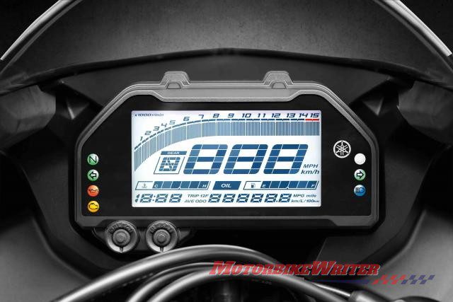 2019 Yamaha YZF-R3