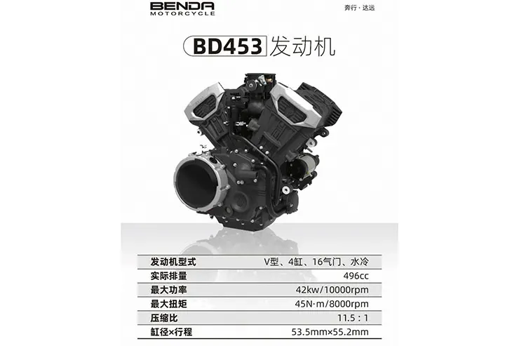 Chinese-Company-Benda-Debuts-Two-New-V4-Engines-5