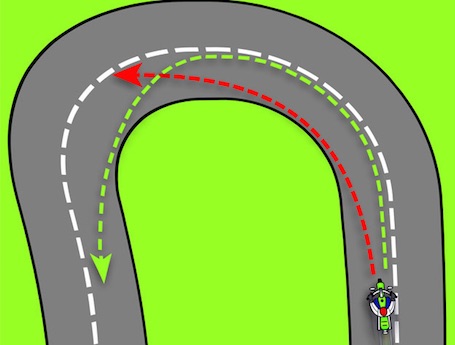 Decreasing radius corners