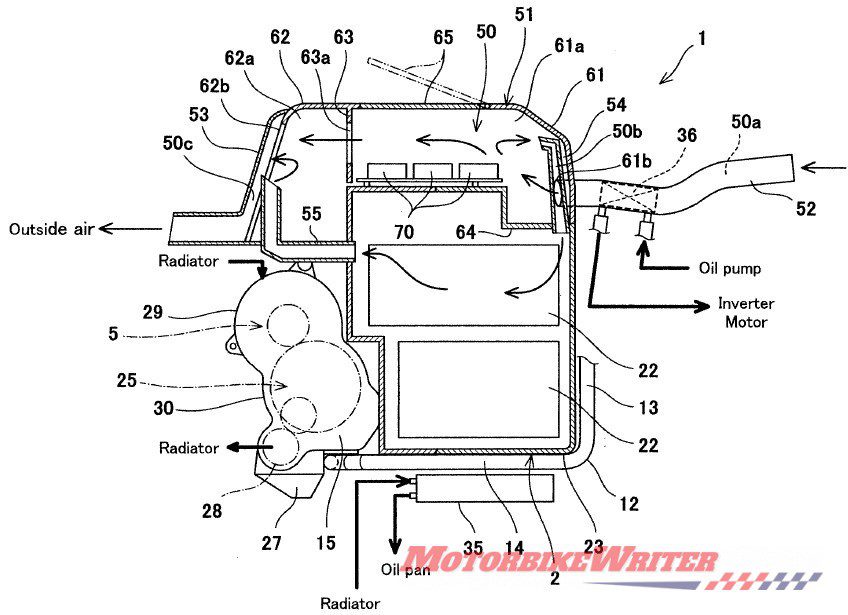 electric Kawasaki patent