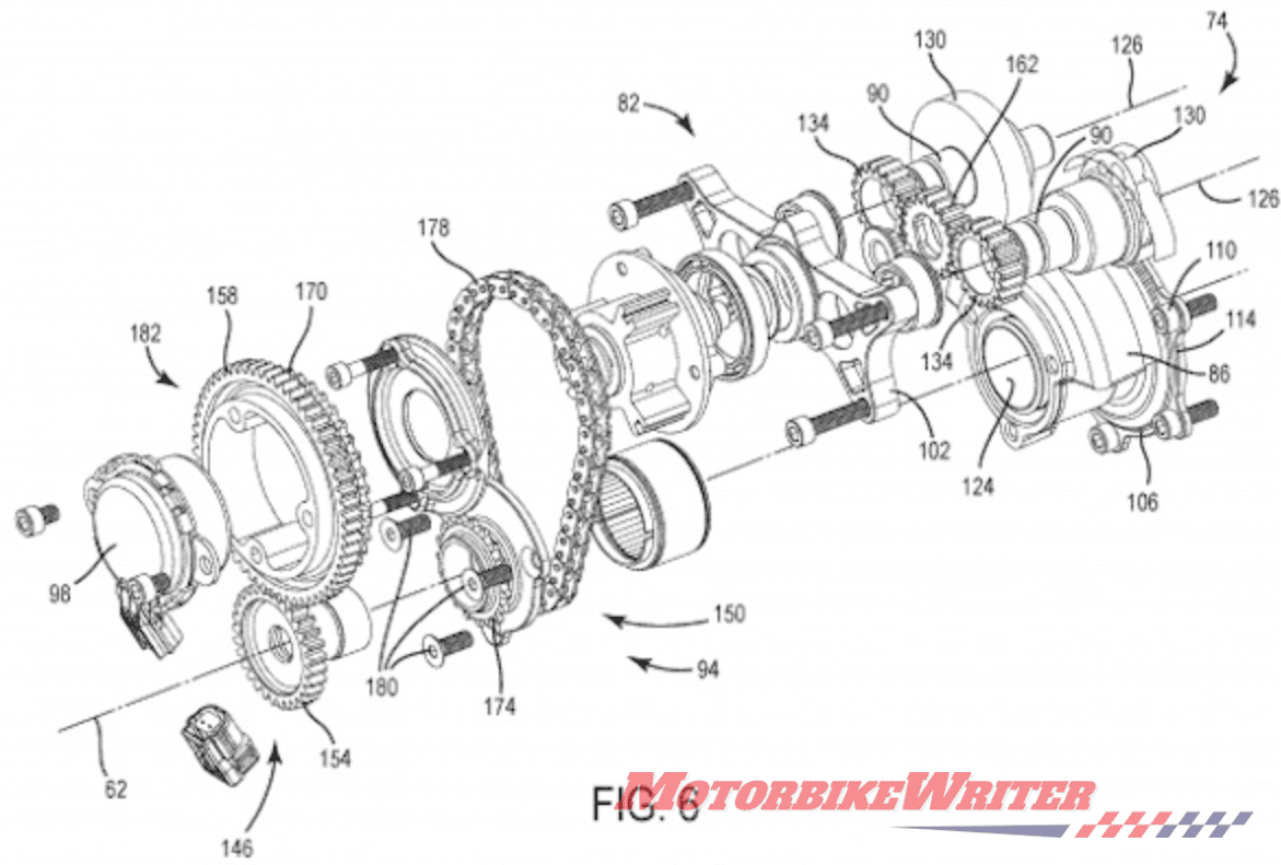 Harley-Davidson VVT