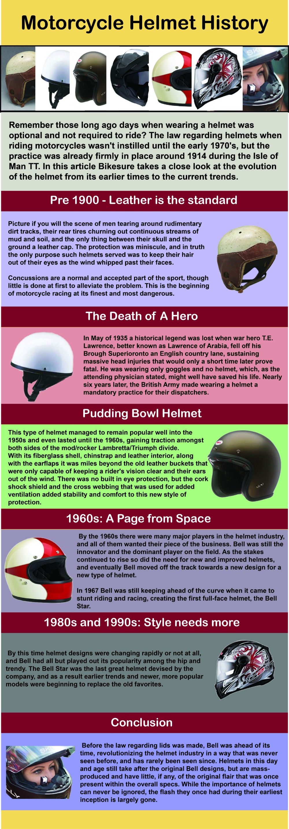 First motorcycle helmet sales
