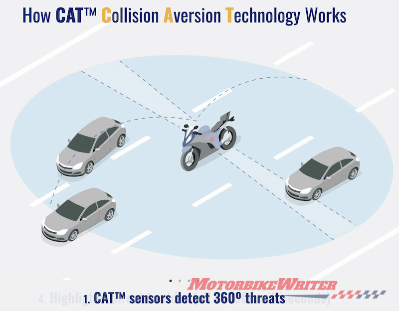 Future motorcycle insurance policies could require riders to fit electronic devices that monitor their location and riding activity and warn riders of impending crashes.