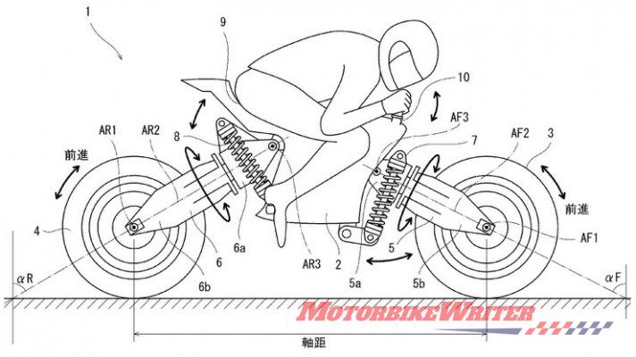 Is Kawasaki planning to axe handlebars?