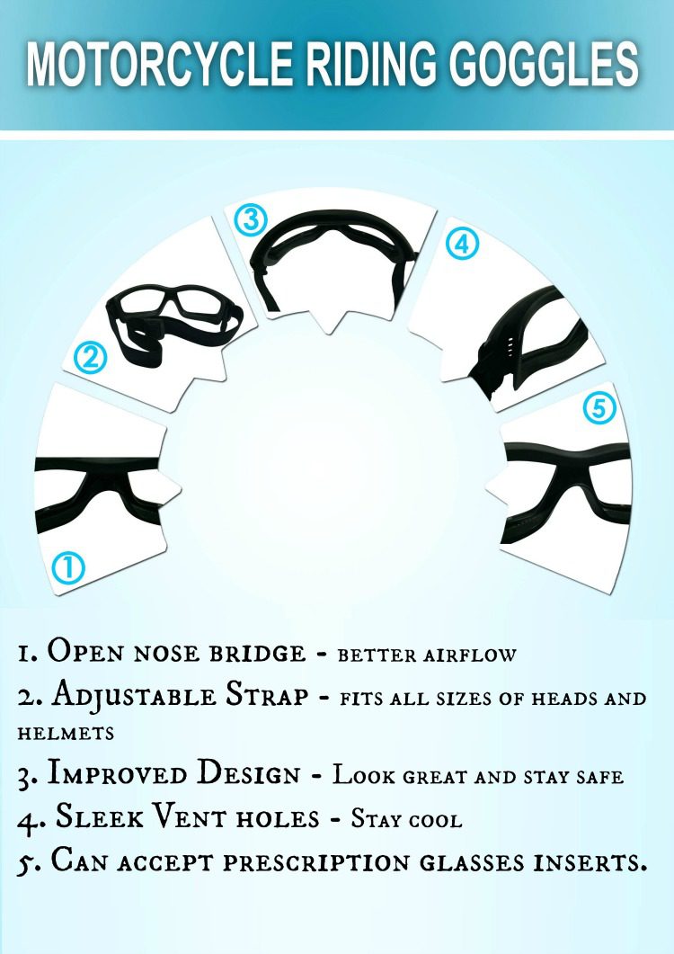 Motorcycle Riding Goggles Infographic_picmonkeyed