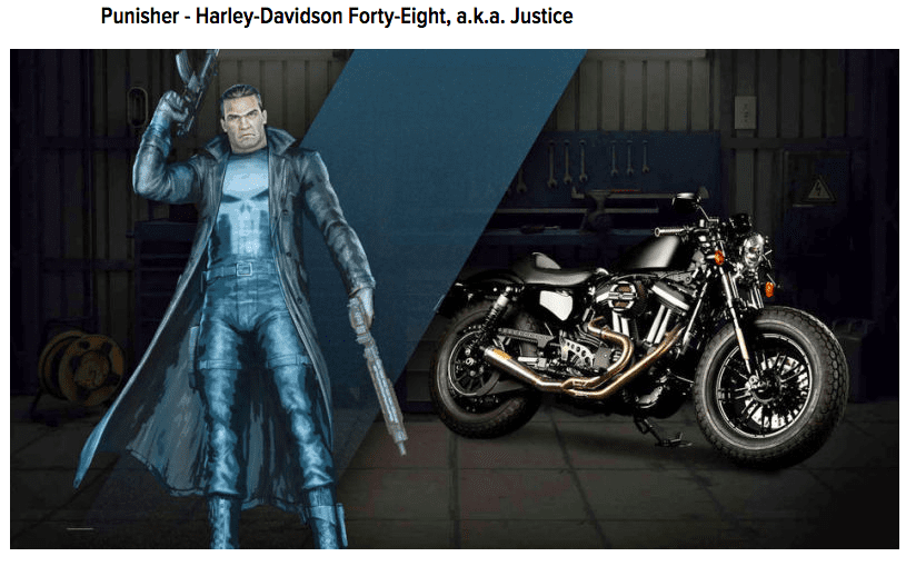 Punisher and Harley Davidson