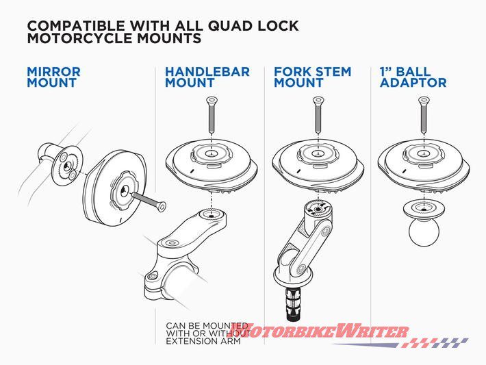 Quad Lock wireless charging head