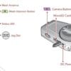 Diagram showing 50C features